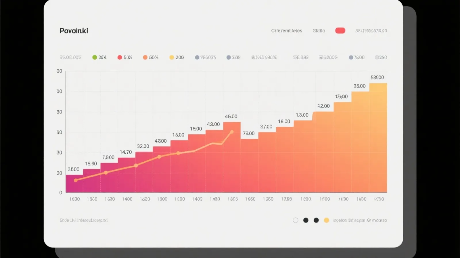 走势与分布示意图